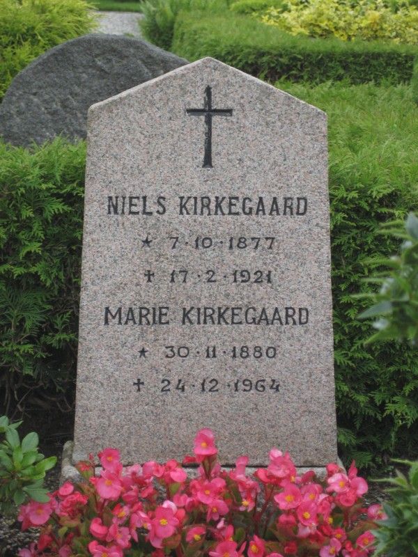 Niels Kirkegaard.jpg